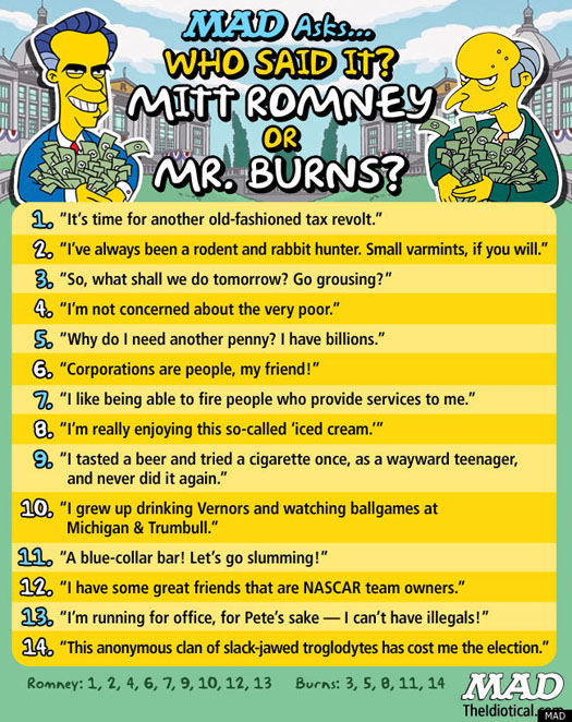 Mitt Romney or Mr Burns Mitt Romney or Mr Burns
