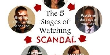 Stages of Watching Scandal