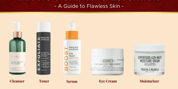 Skincare Key Products