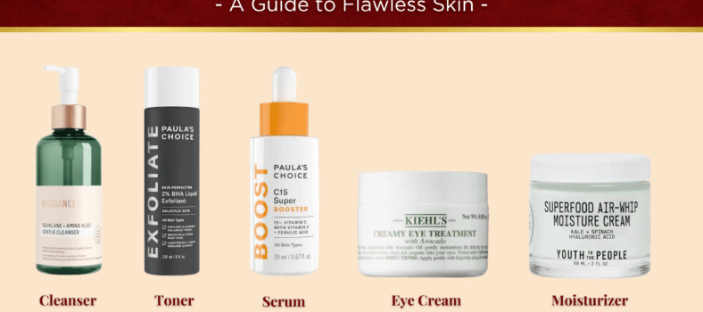 Skincare Key Products